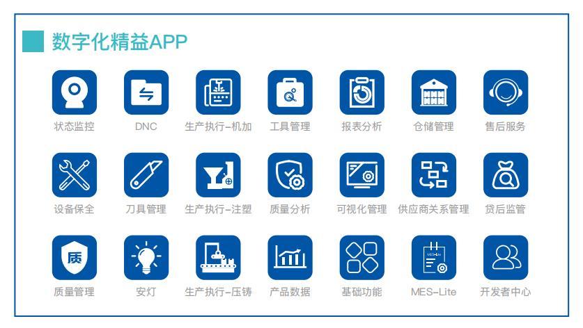 语祯物联连续两届荣获宁夏工业app创新应用大赛前三名