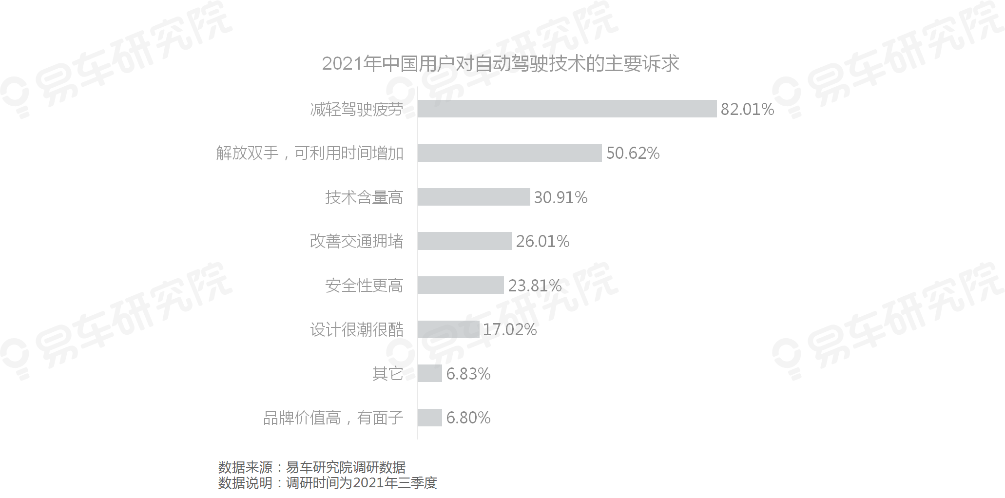 单票 票 票据 屏幕截图 软件窗口截图 2062_1022