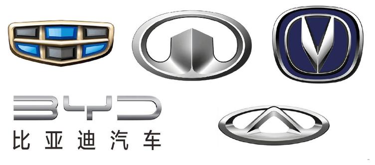 为什么说,未来5年,能存活下来的中国汽车品牌只有5家左右?