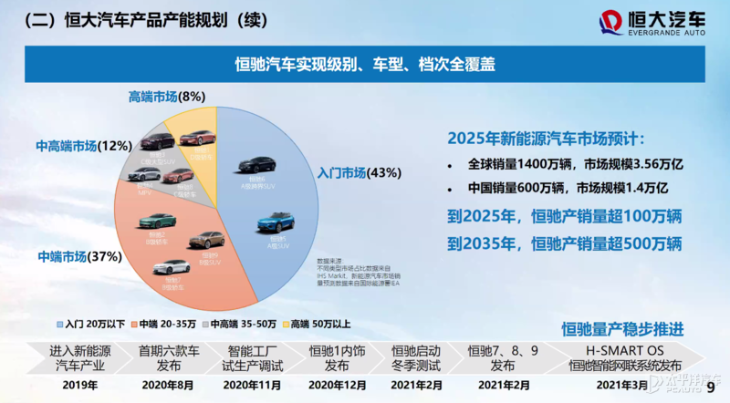 2014汽车销量排行榜suv_2014年2月汽车suv销量排行榜_2014年7月汽车suv销量排行榜