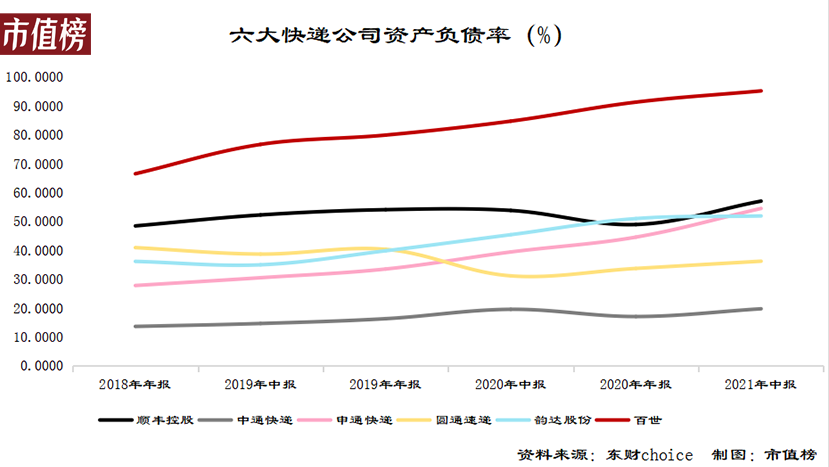 极兔的一场价格战,把快递行业拖进了泥潭