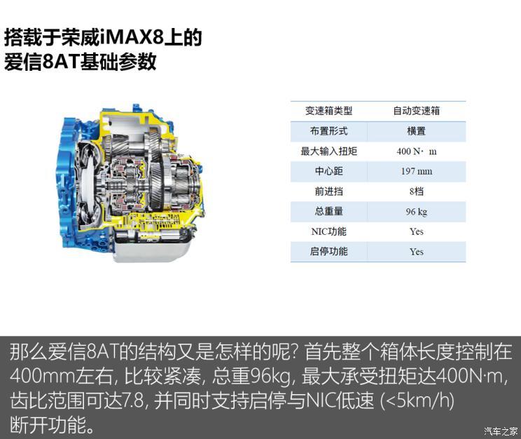 可靠好用 简析荣威imax8爱信8at变速箱