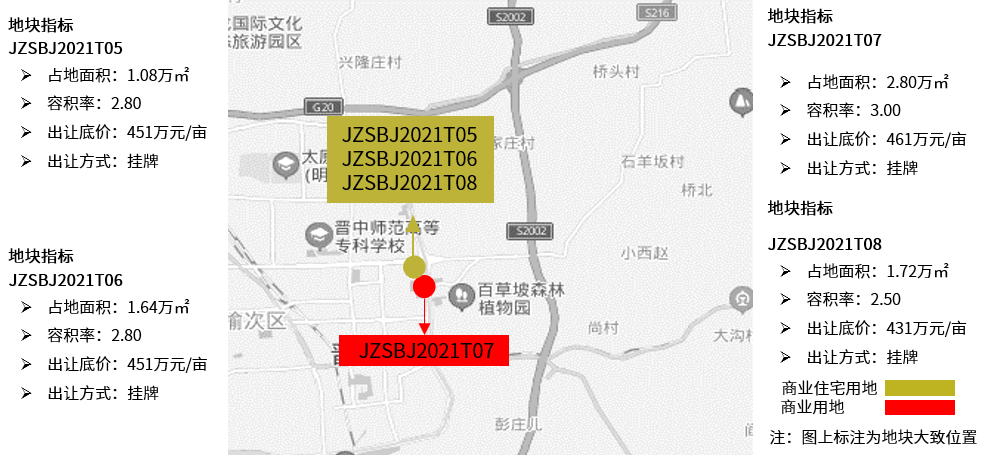 榆次周报|土地市场供应四宗成交一宗 五一假期住宅市场表现较好__凤凰