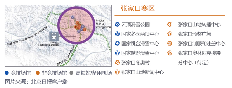 冬奥会近了图说2022年北京冬奥会准备地图
