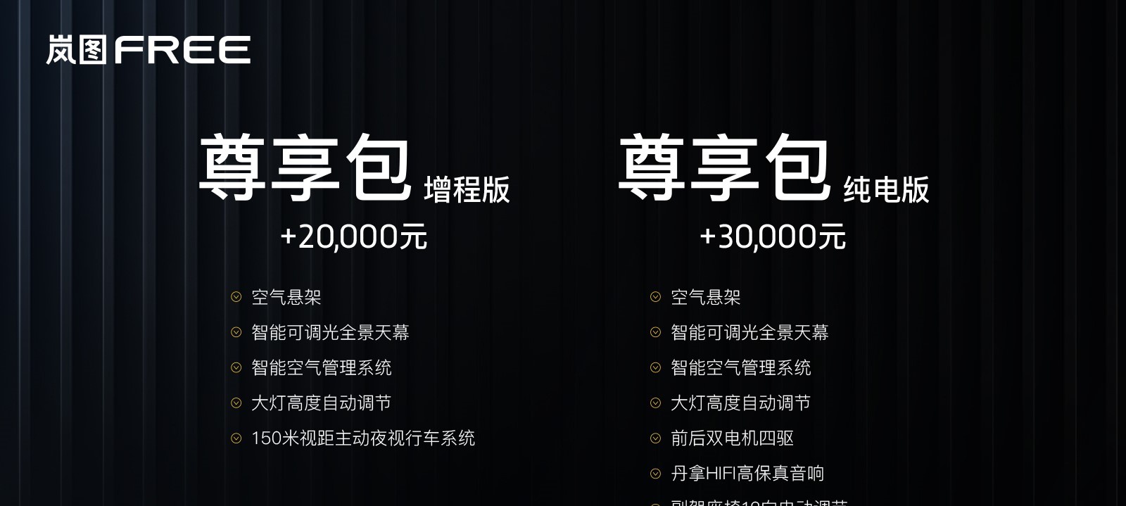 岚图free31.36万元起开启预售