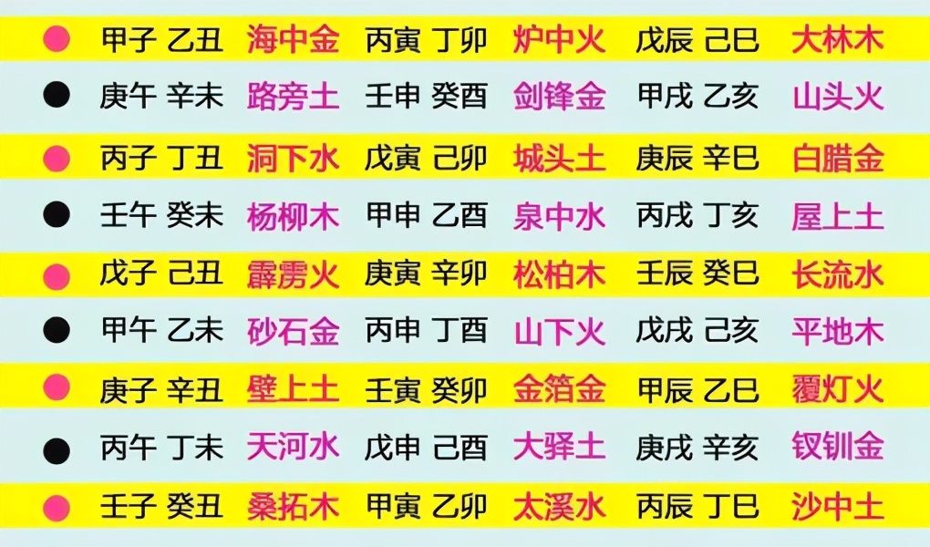 9293年剑锋金命好不好财运事业运感情运又怎么样呢