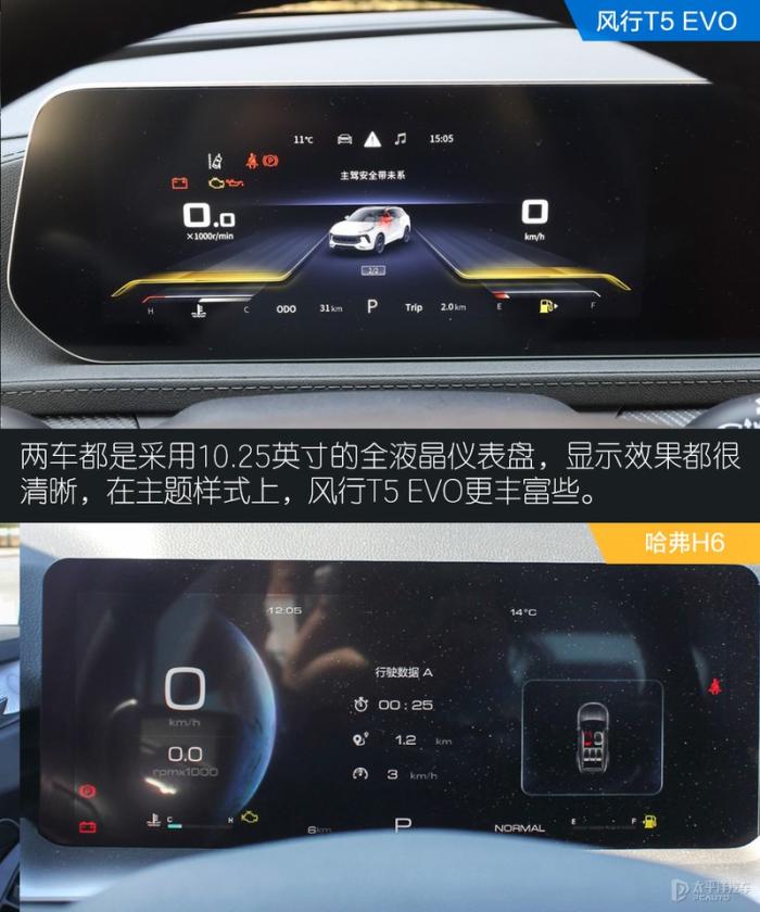标杆遇到硬茬了东风风行t5evo对比哈弗h6