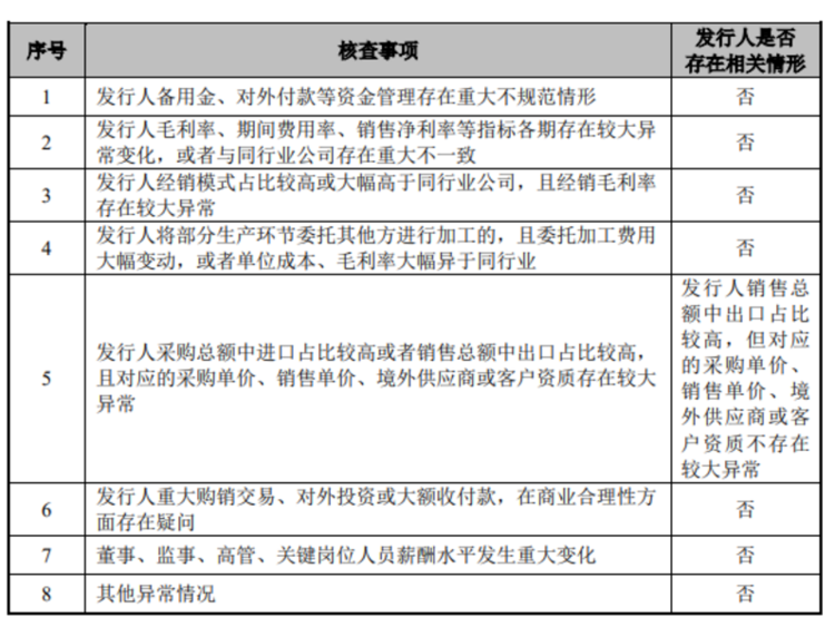实际控制人银行卡流水核查 凤凰网