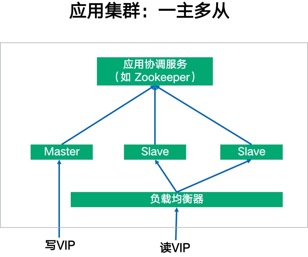 设计 素材 1080_903