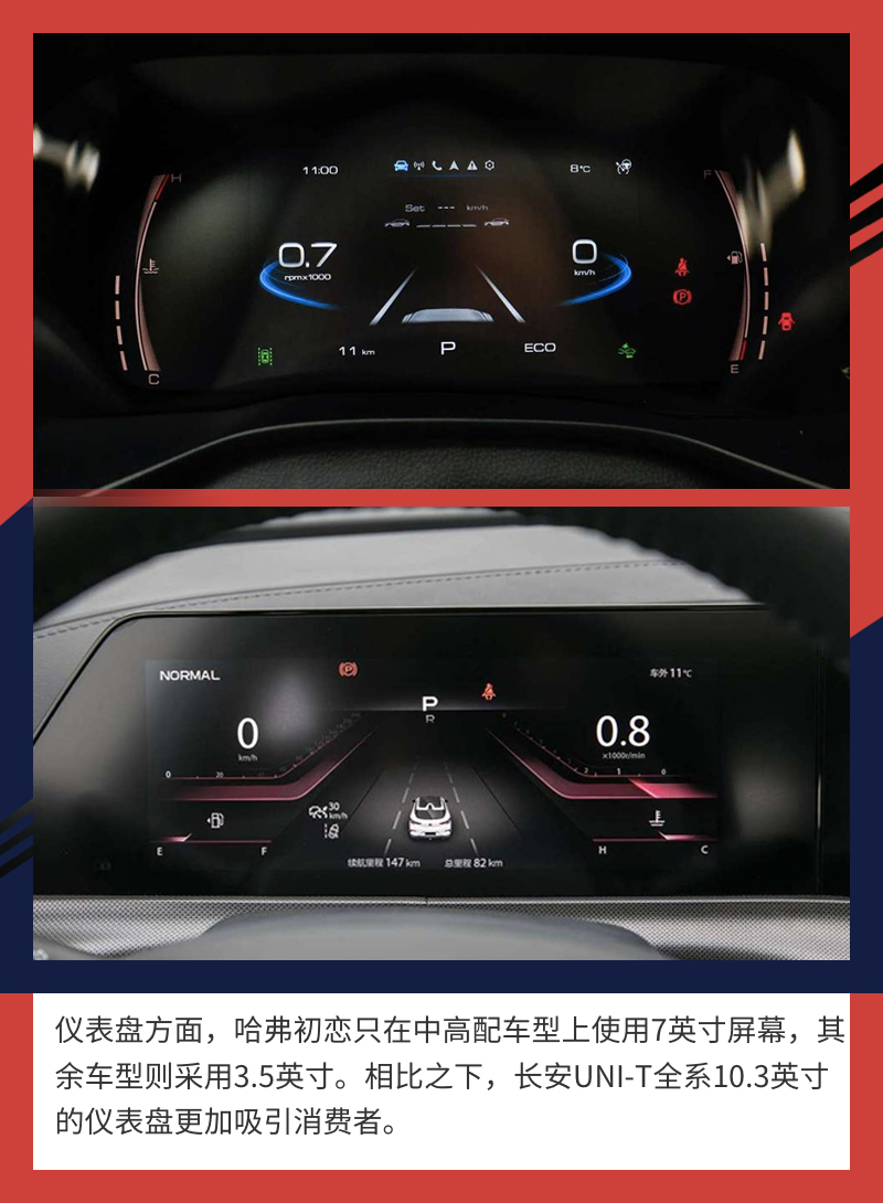 《掰腕儿》是选择哈弗初恋还是长安uni-t