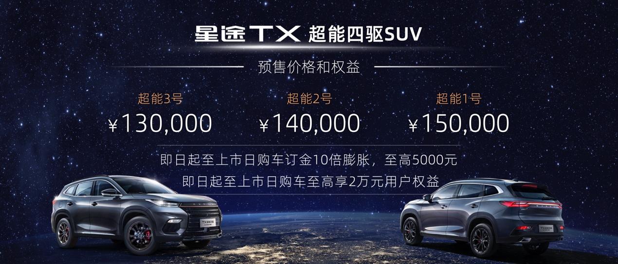 双车齐发 星途lx"凡尔赛版"/星途tx"超能四驱版"闪耀上海车展