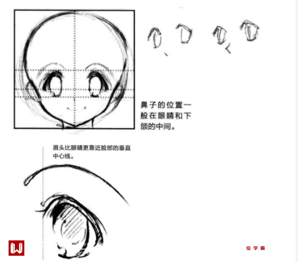动漫女生的脸怎么画的可爱?