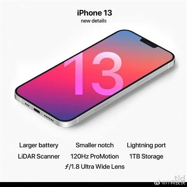 iphone13真机图曝光外观基本定了