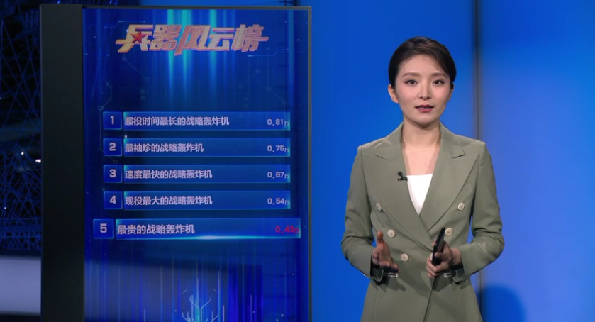 军事制高点 用数据透视真相更换强劲发动机,更新电子系统,俄军用苏-57
