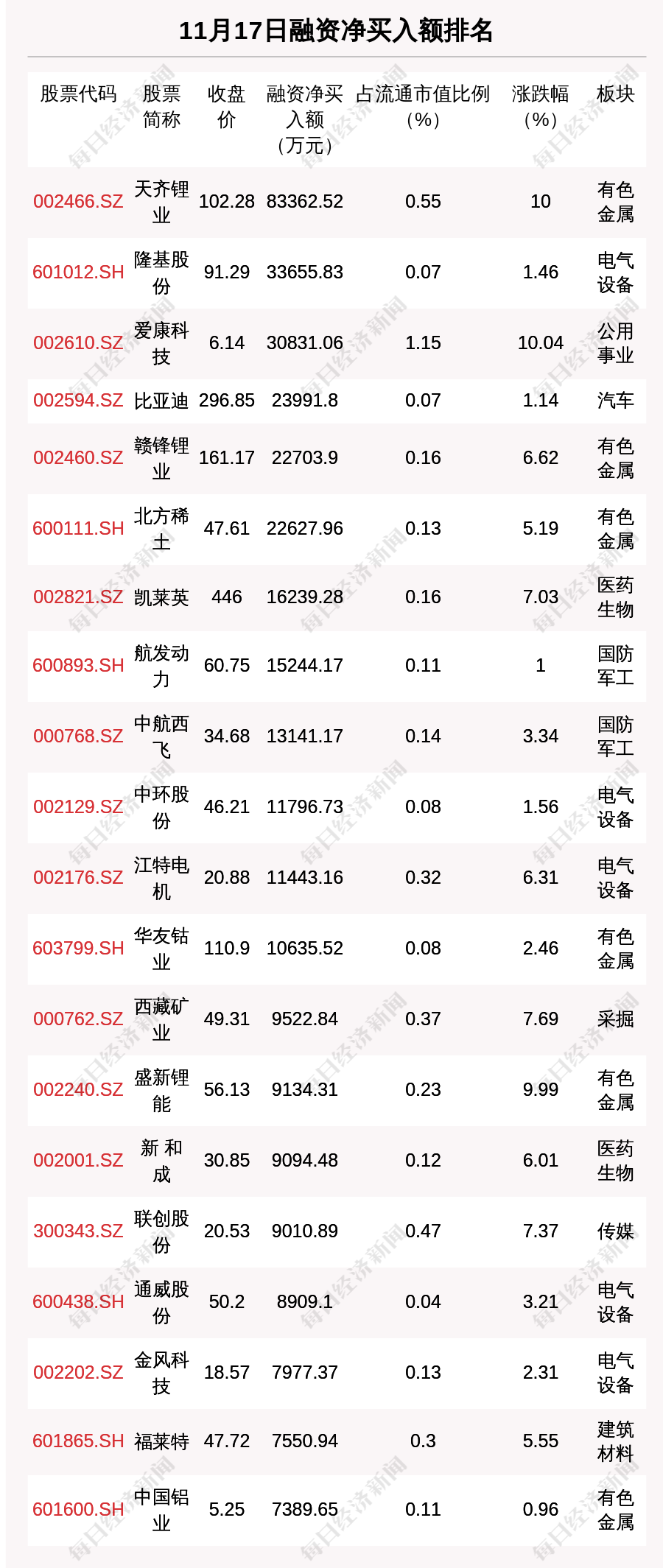 31个省(自治区,直辖市)和新疆生产建设兵团报告新增确诊病例35例