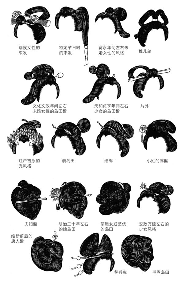 你的发型就是你的地位?日本古代男女发型大赏