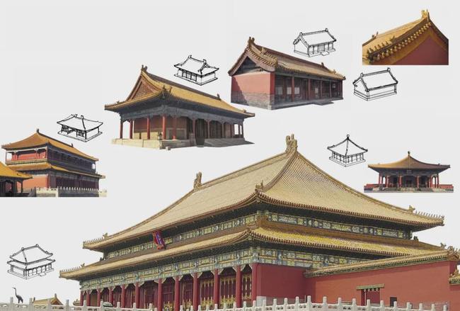 紫禁城古建筑的不同屋顶类型