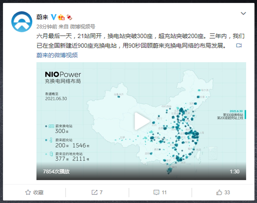蔚来换电站已突破300座超充站突破200座