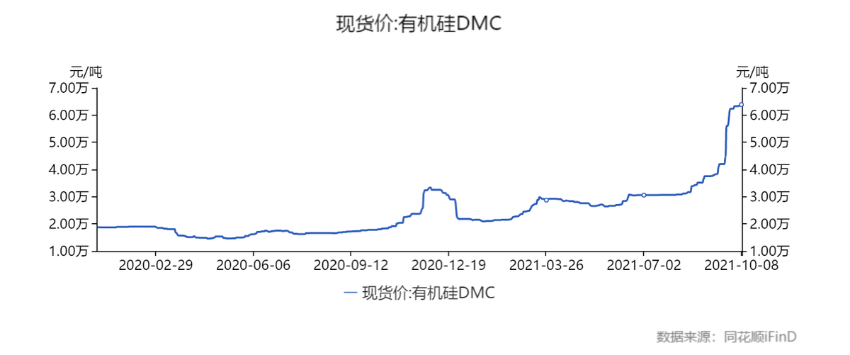 新安股份发布业绩预告,前三季度扣非净利同比增超12倍