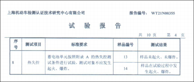 根据林峰出示的一份来自上海机动车检测认证技术研究中心的试验报告