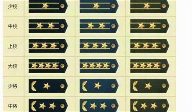 军衔通常用缀在肩章或领章等处的等级符号,来标明军人社会地位和军事