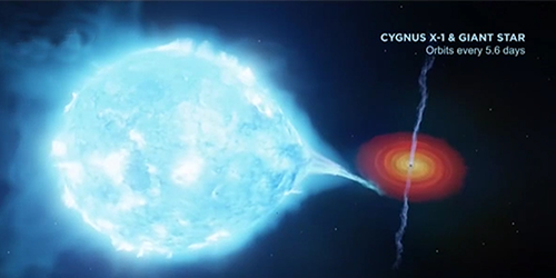 科学家对首个恒星级黑洞作出更精确测量