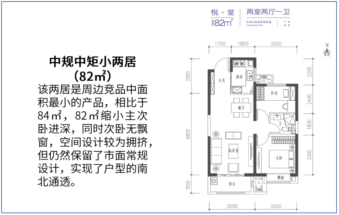 新城长风悦府|让幸福变得简单