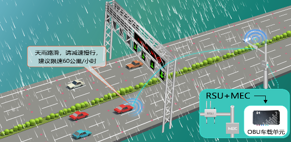 兆边科技发布混合交通流环境下智慧管控系统mics解决方案