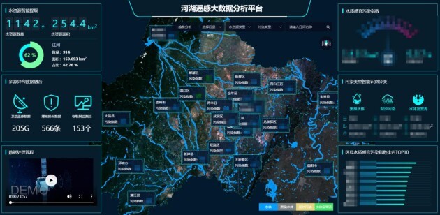 加速城市智慧治理数之联河湖遥感大数据分析平台入选2021四川数字化