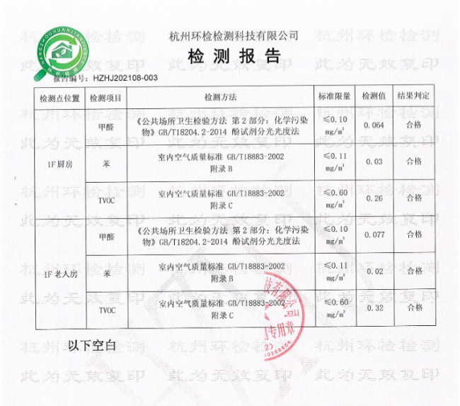 零醛家装难实现氧屋厨房有望交出健康环保的答卷