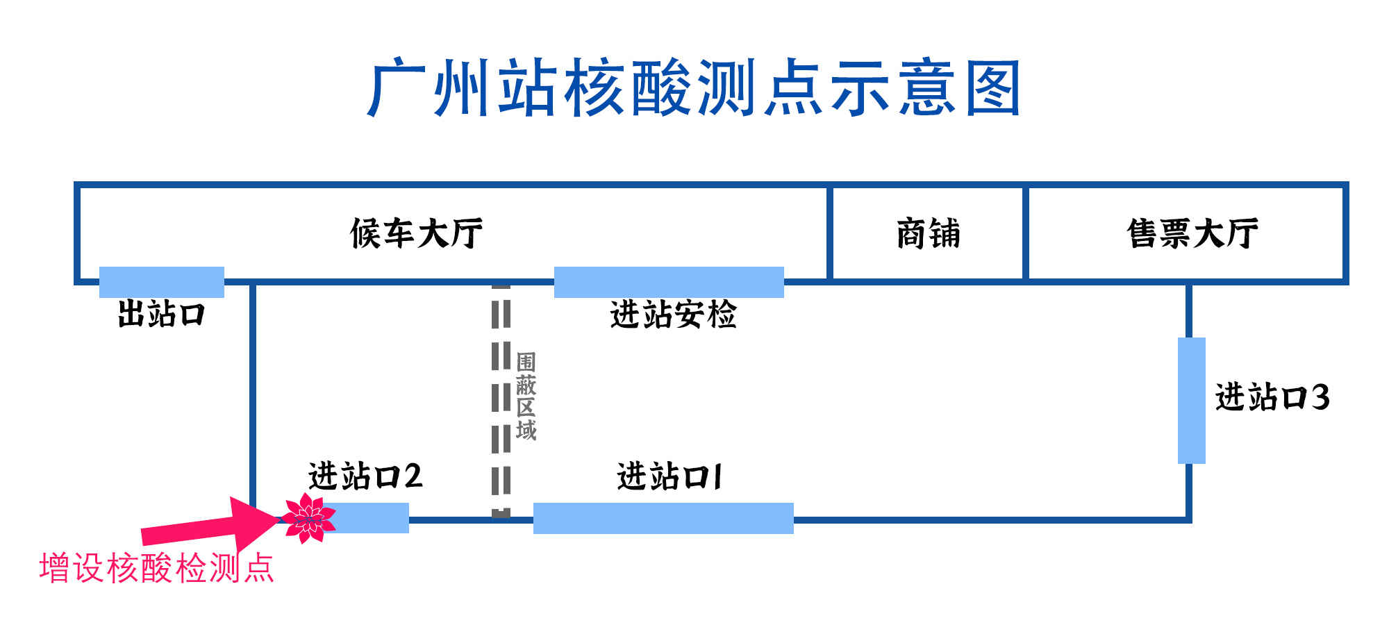 广州站核酸检测点示意图