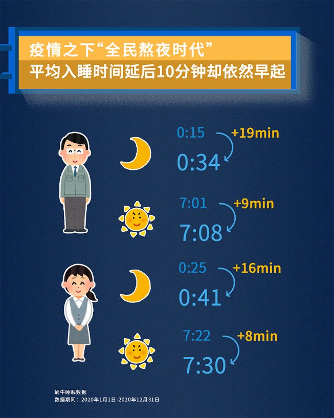 摆脱失眠怪圈,"芝麻素"是关键
