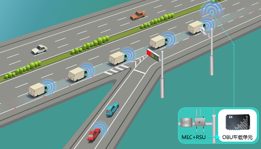 兆边科技发布混合交通流环境下智慧管控系统mics解决方案