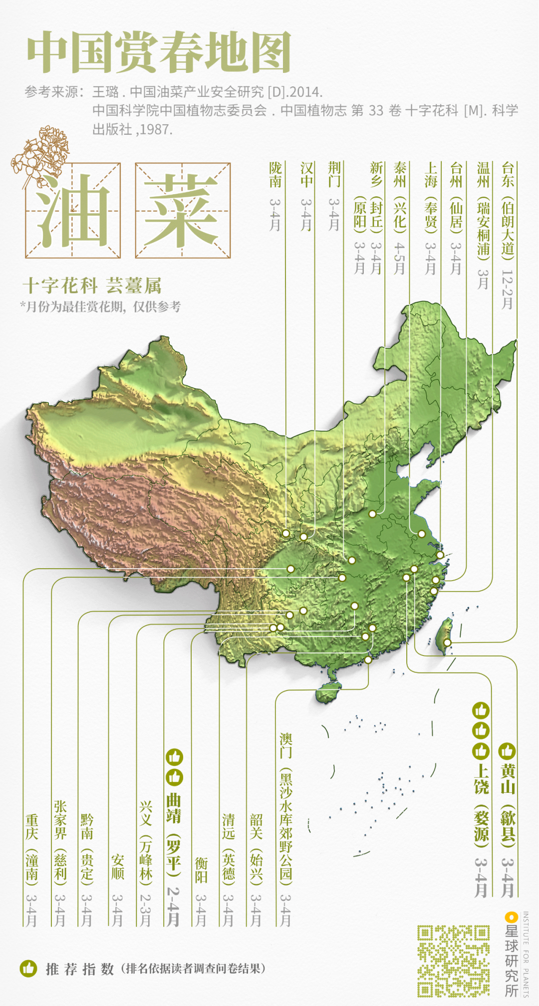 来了中国赏春地图