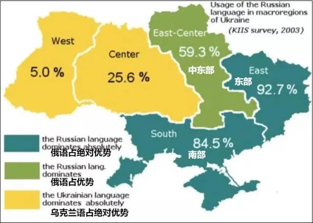 乌克兰的语言分布图,俄语在东部和南部占绝对优势这归根结底还是