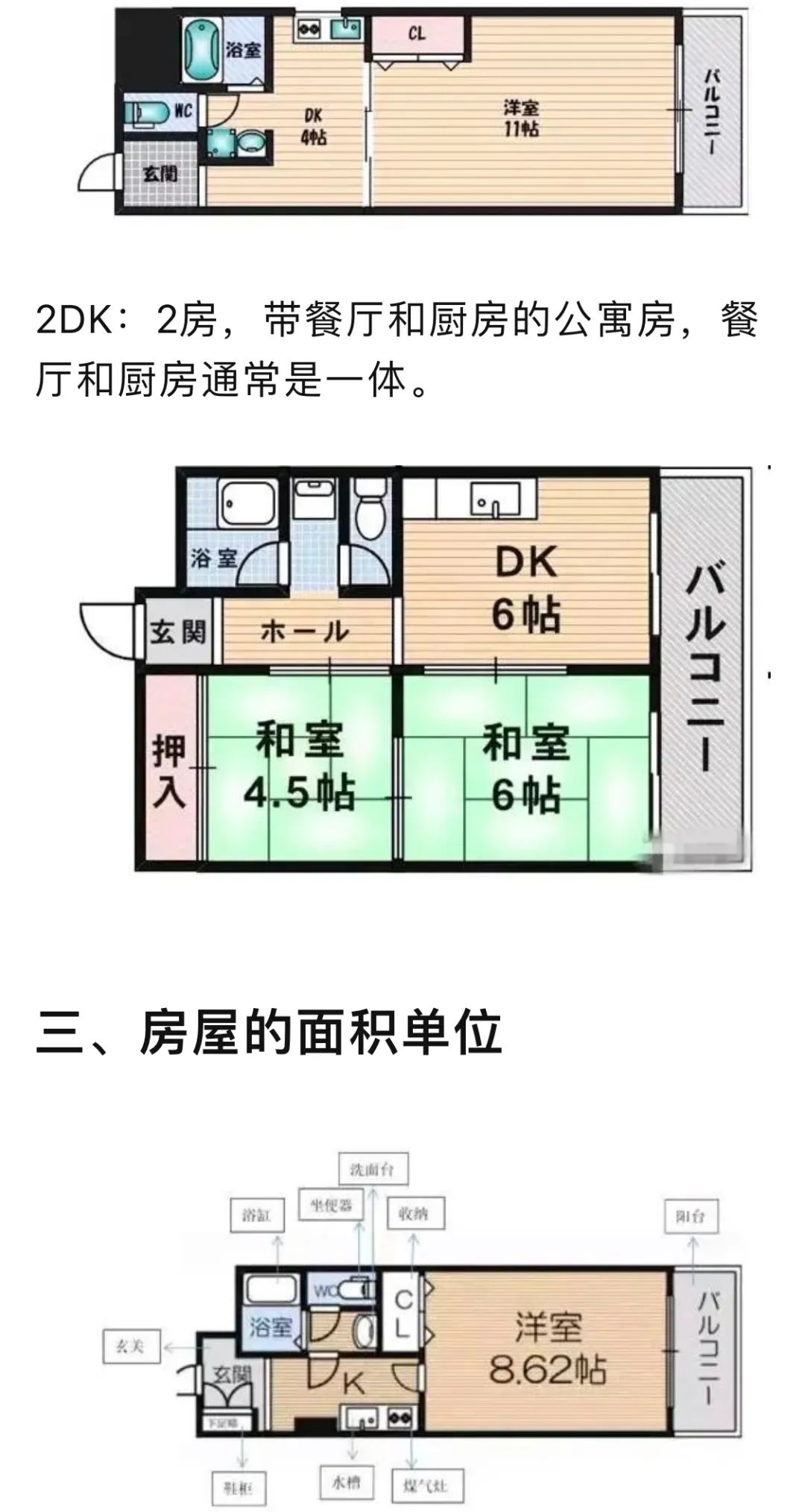 日本房产户型图傻傻看不懂?北纬客一分钟普及来了