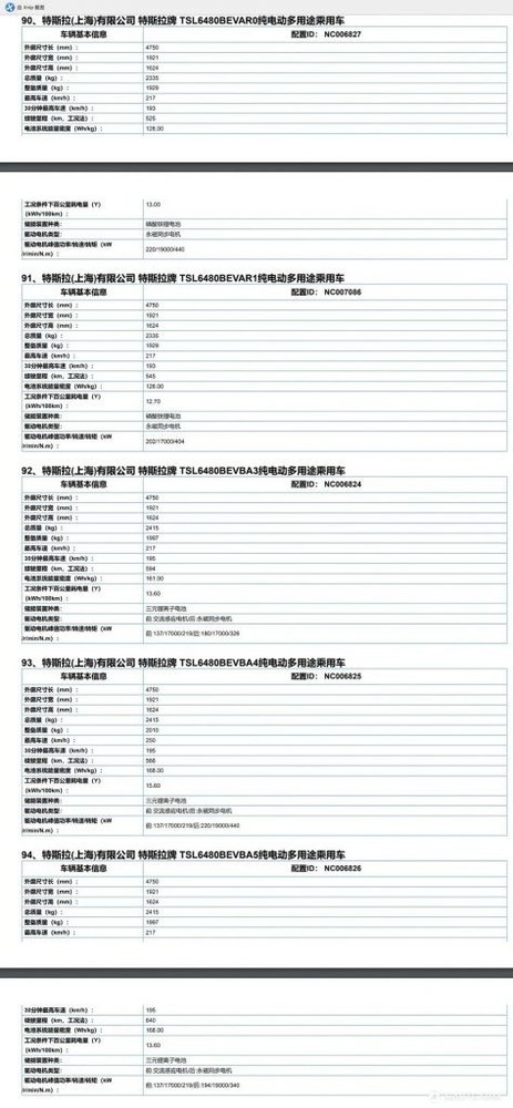 5款特斯拉model y车型入网工信部 还有新版本要来?