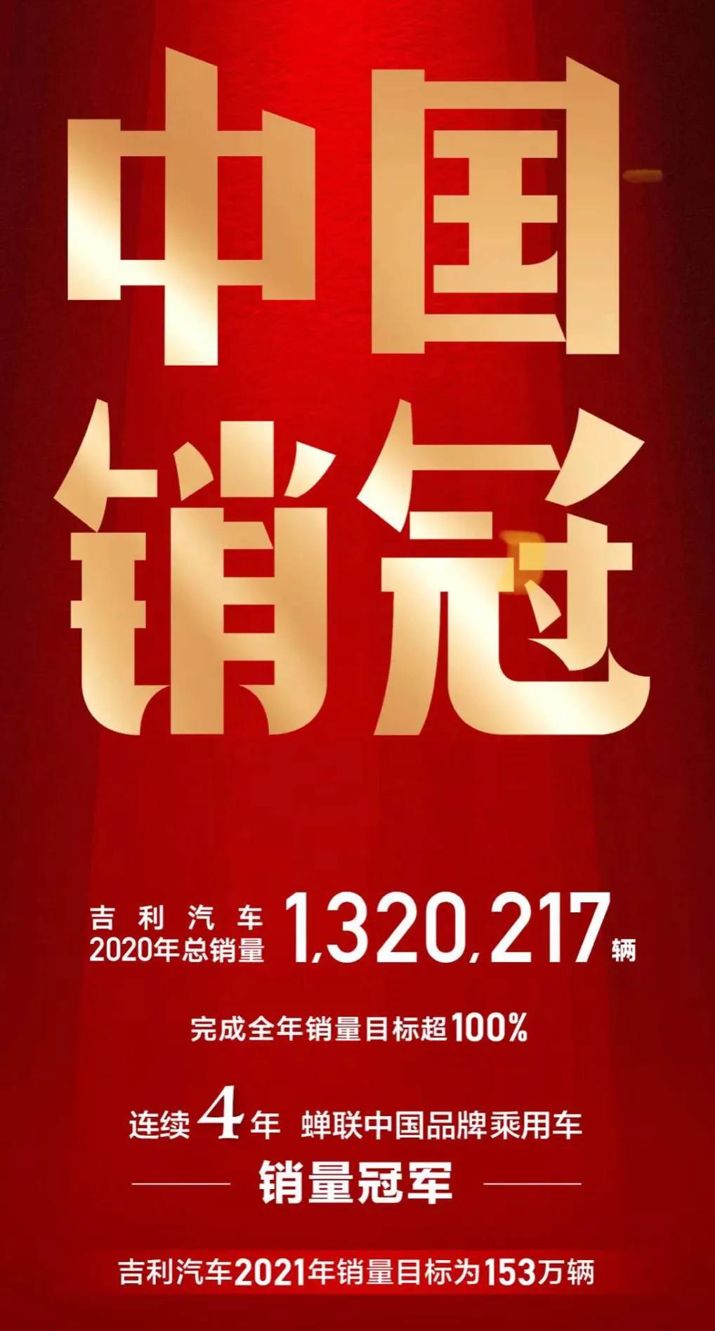 连续9年销冠吉利帝豪用12年刻画中国轿车up吉尼斯纪录