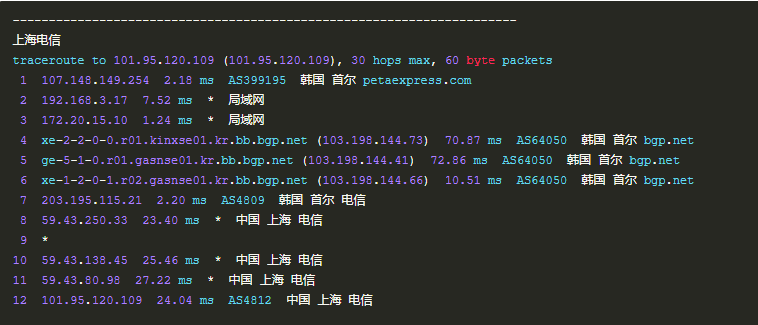 韩国vps怎么样 raksmart韩国vps主机速度和性能测评