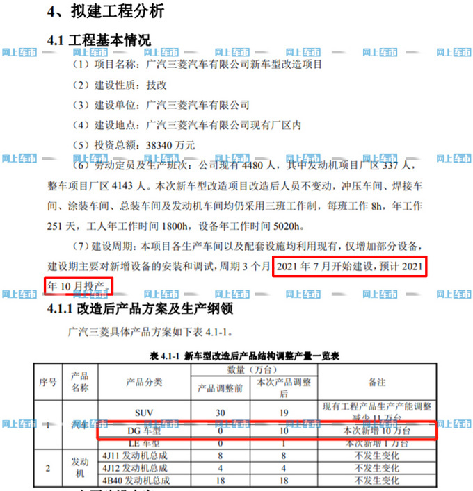 前脸装备有全新样式的上下分体式进气格栅,上方格栅还加入了大量的