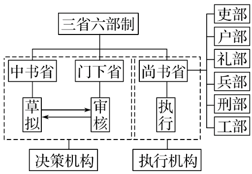 施展大清的成功不是因为汉化而是化汉