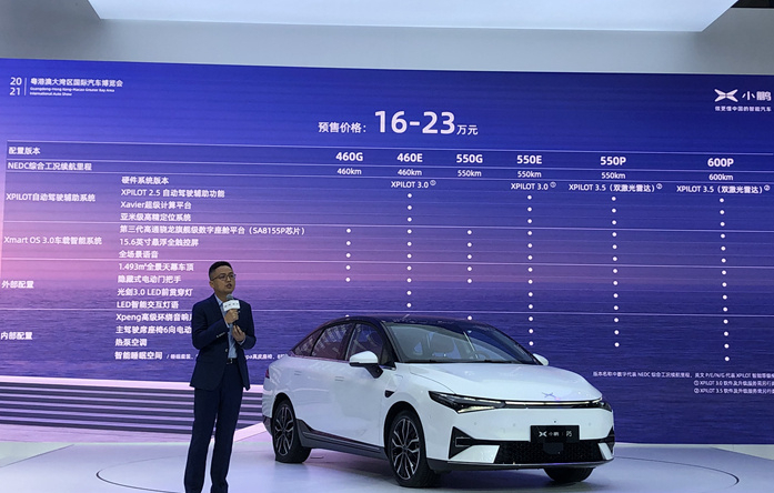 2021下半年重磅新能源车:id.3/eqb/小鹏p5集体发力