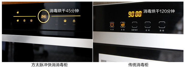 停滞多年的消毒柜技术方太用一个新科技突破了