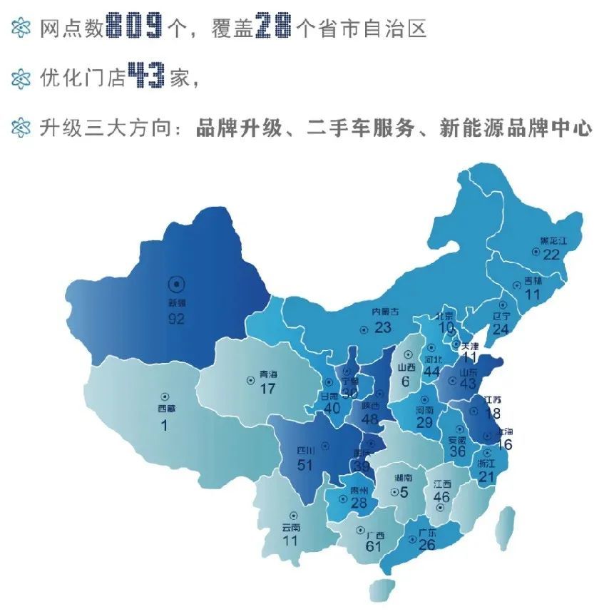 截止2020年12月31日,广汇汽车经营网点包含4s店在内,共计 809 个,覆盖