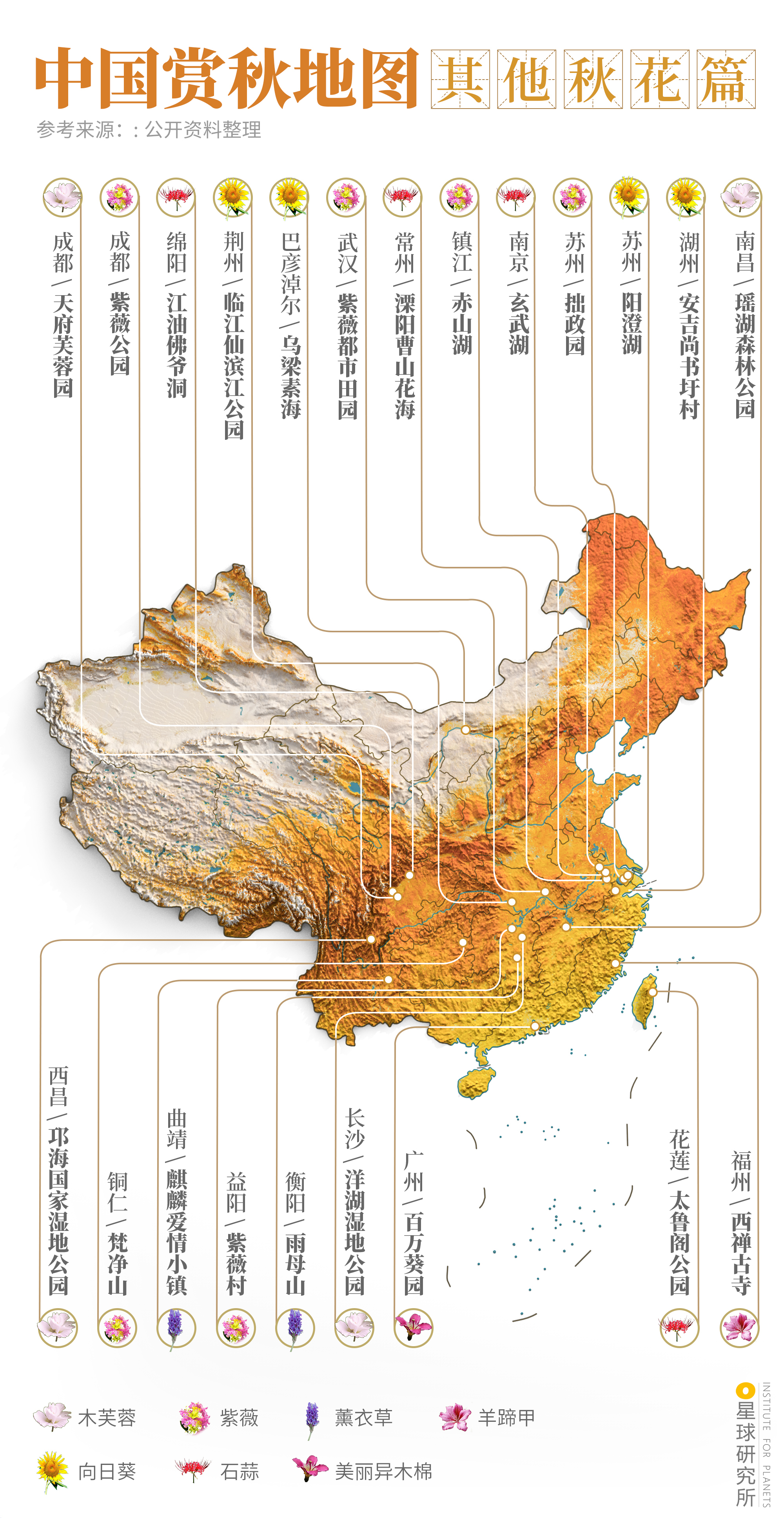 中国赏秋地图