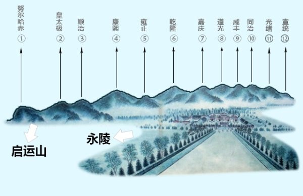 寻找高维时空的钥匙(2):诡异的龙脉 地球是个生命体