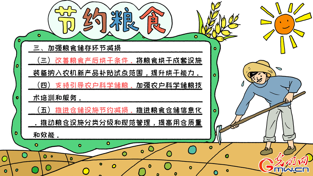 手抄报一组九宫格带你详解粮食节约行动方案