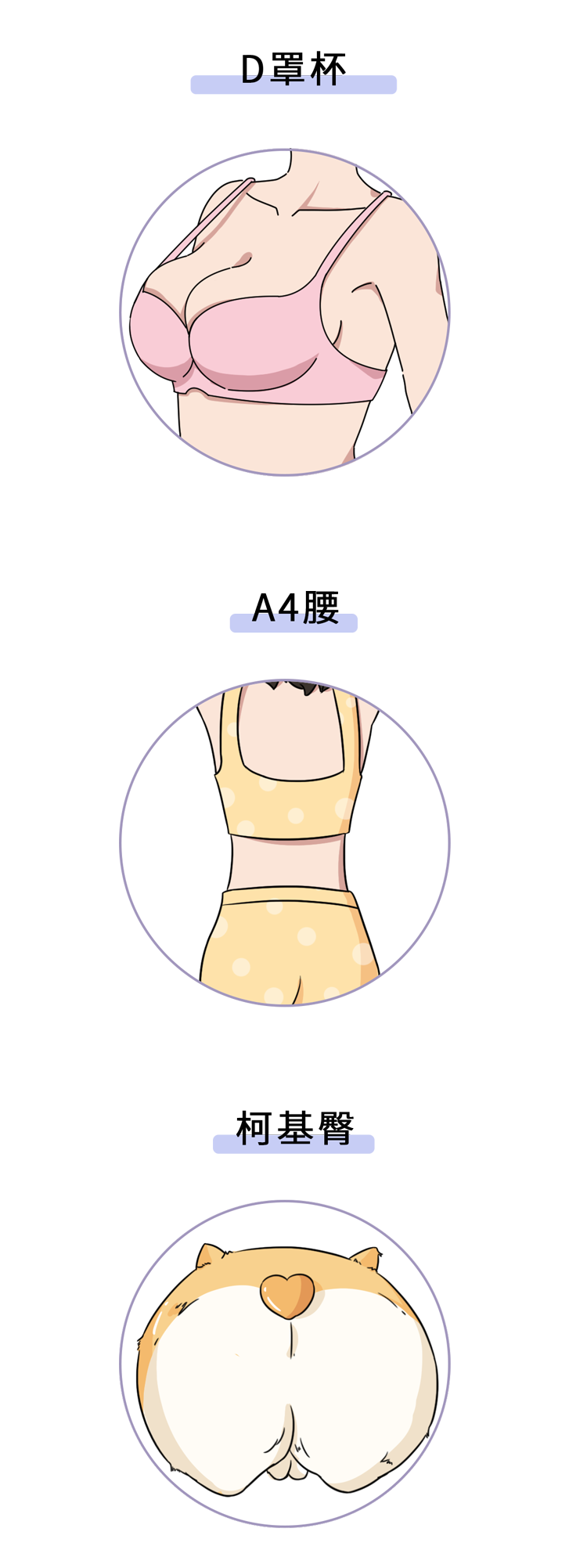 男生最喜欢女生哪个部位?答案出乎意料