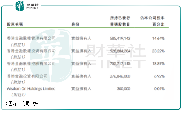 内地汇丰银行流水 凤凰网
