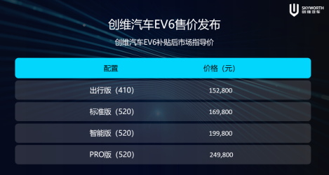 1528万元起创维汽车ev6发布